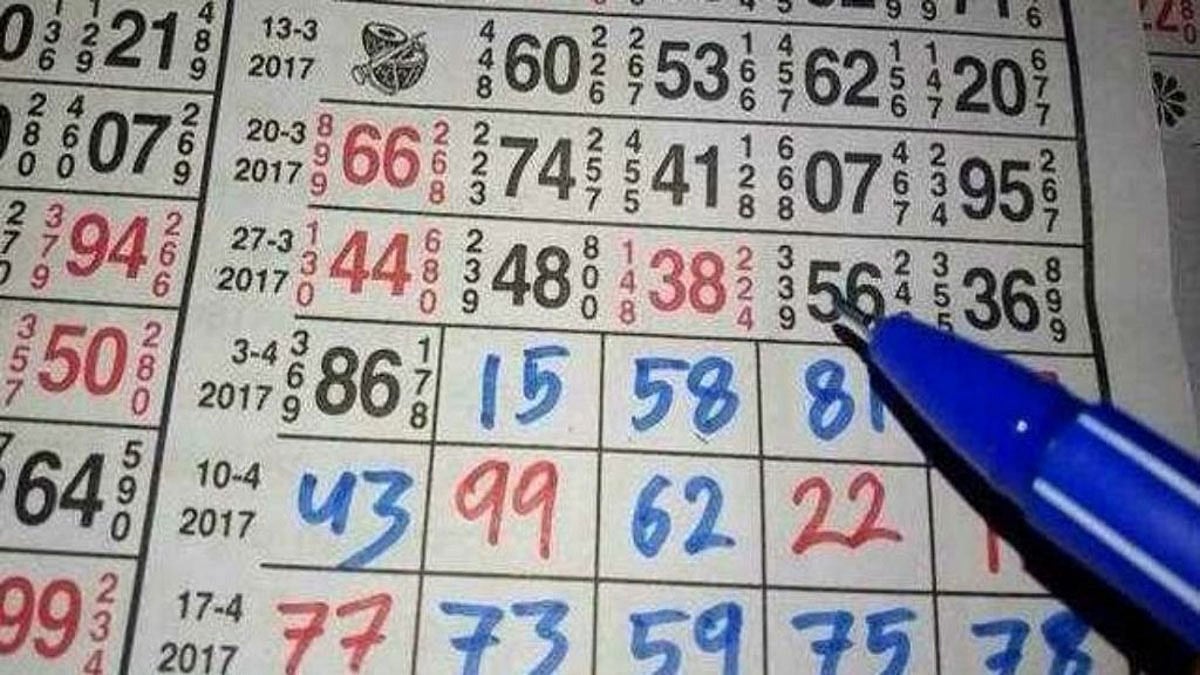 उमरखेड तालुक्यातील संवेदनशील विडुळ गावामध्ये यआरिफसेठ चा मटका जोरात; अल्पवयीन मुलांच्या हाती बुक्या